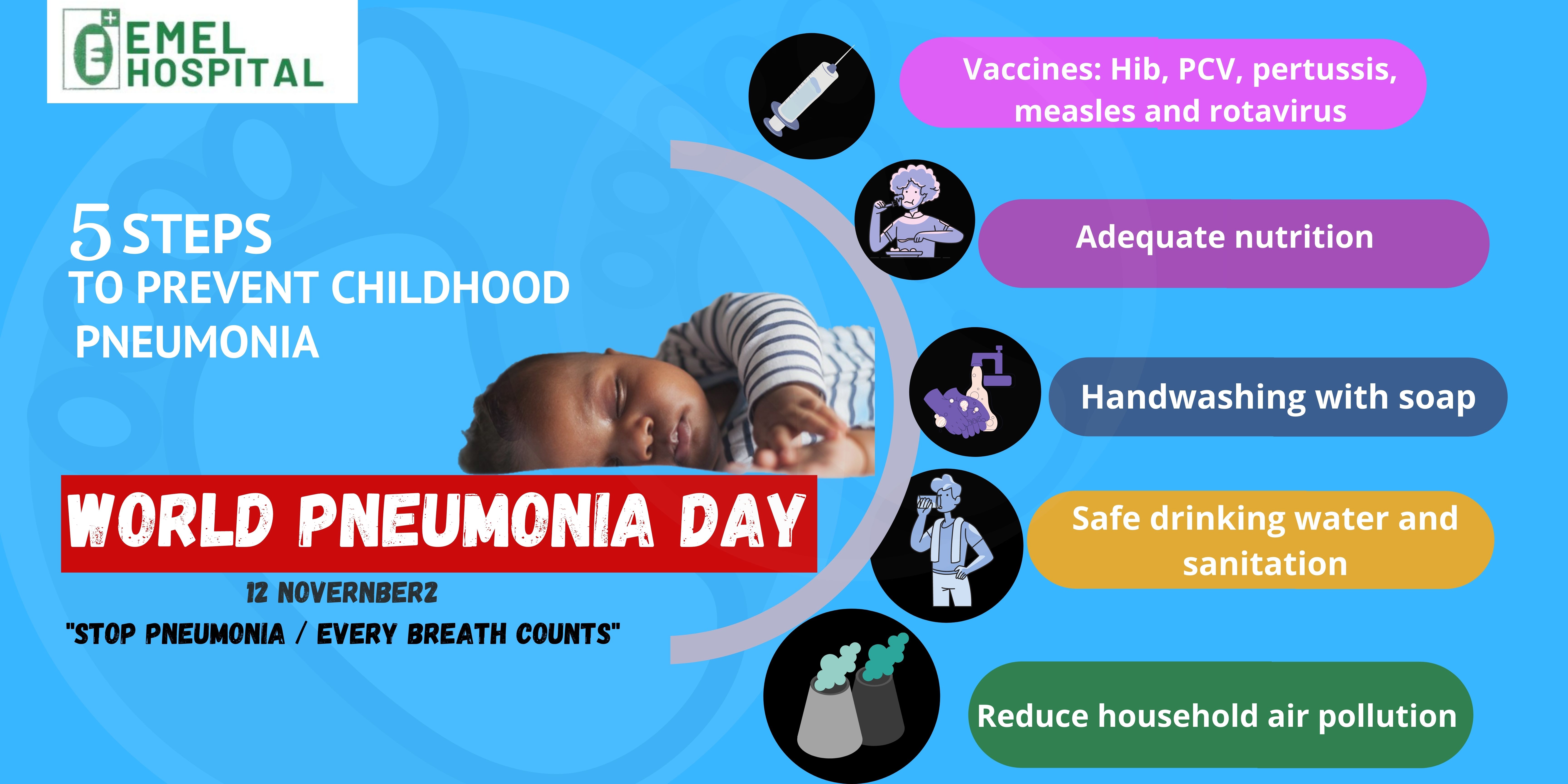 World Pneumonia Day (Preventing pneumonia in children and adults)